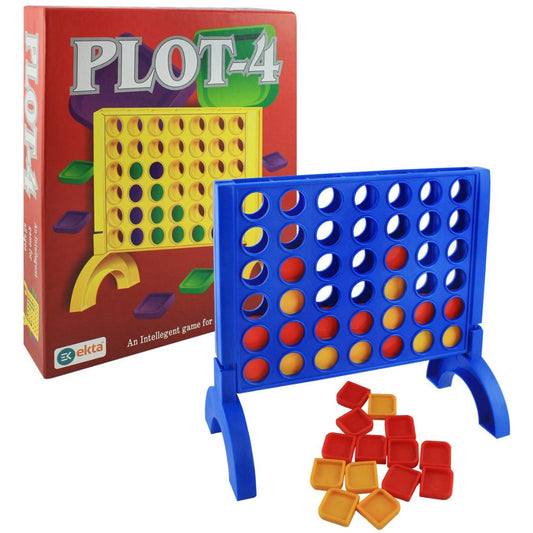Plot - 4